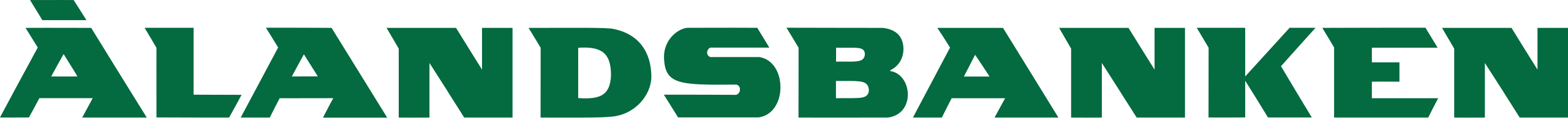 Ålandsbanken